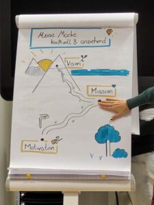 Medien BarCamp Erfurt 2024 in Erfurt bei BATT Studiopark Kindermedienzentrum